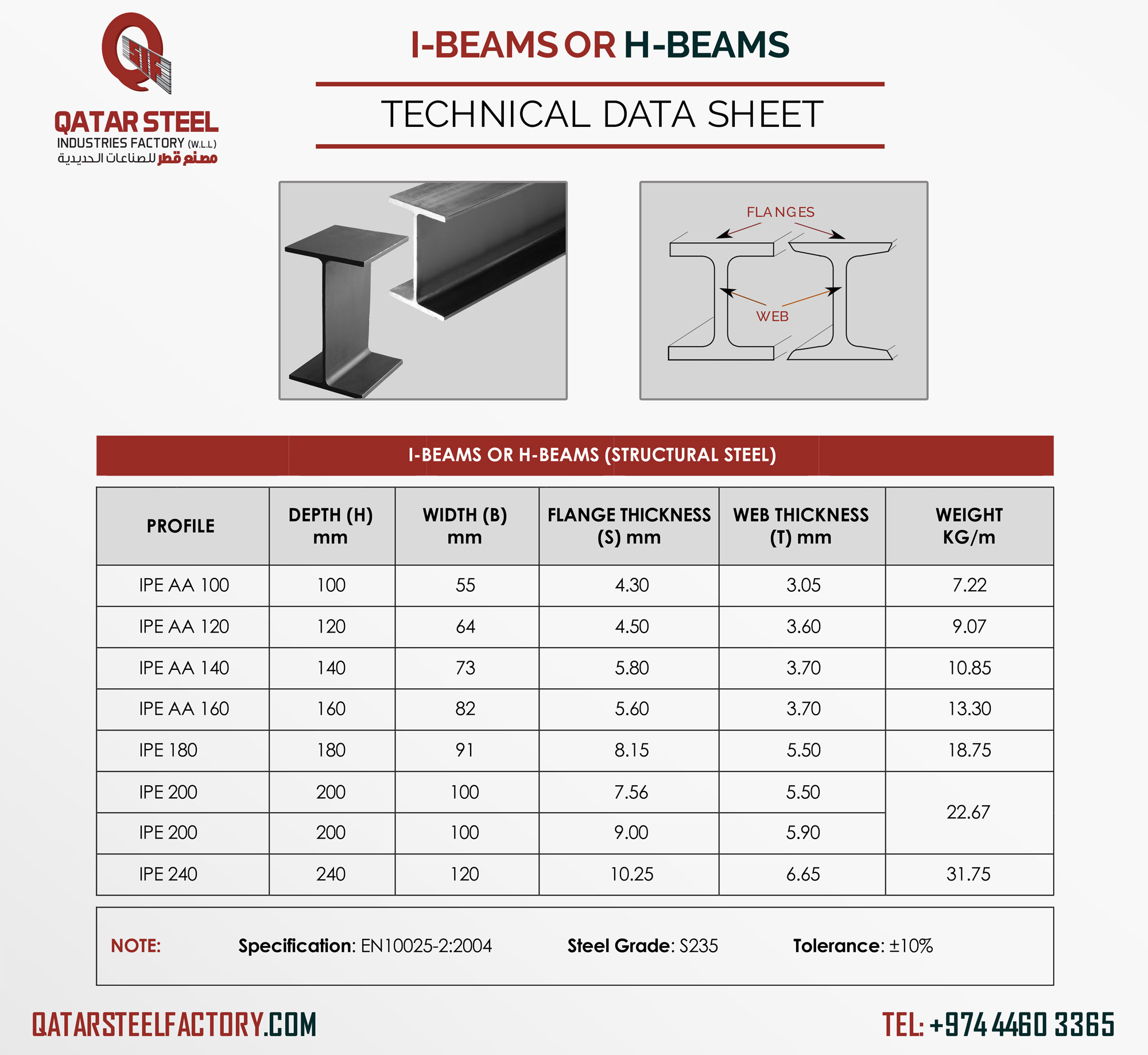 I Beams or H Beams Structural Steel: Metal and Steel Beams Trusses