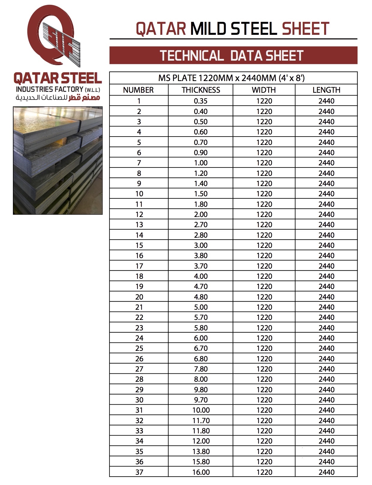 HOT ROLL MILD STEEL MS SHEET