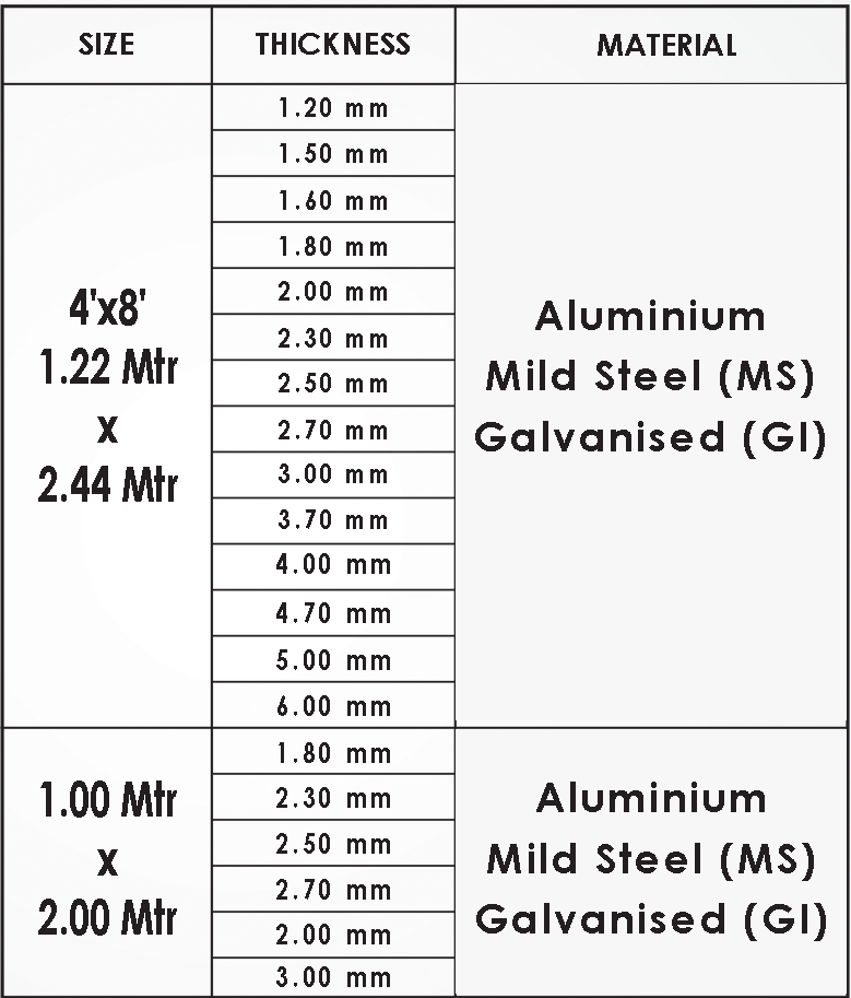 Checkered Plate Dimensions at Gary Courtright blog