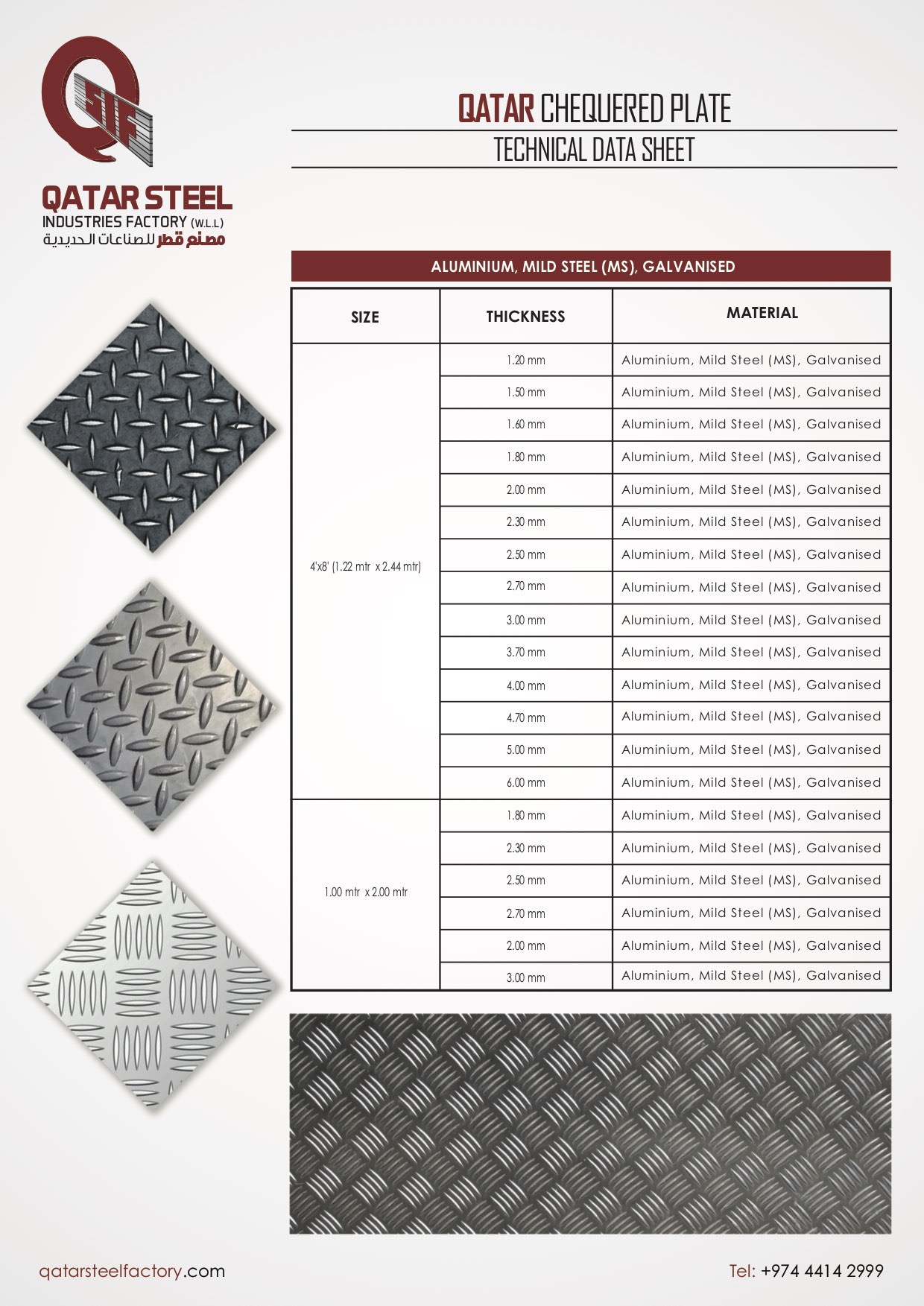 Mild Steel Plate Standard Sizes